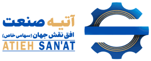 شرکت آتیه صنعت افق نقش جهان